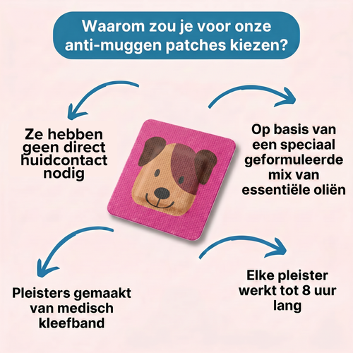 Mynutrikid Anti-Muggen Patch