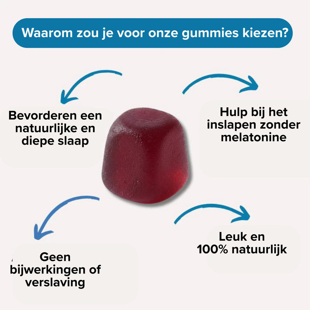 Slaap+ Gummies