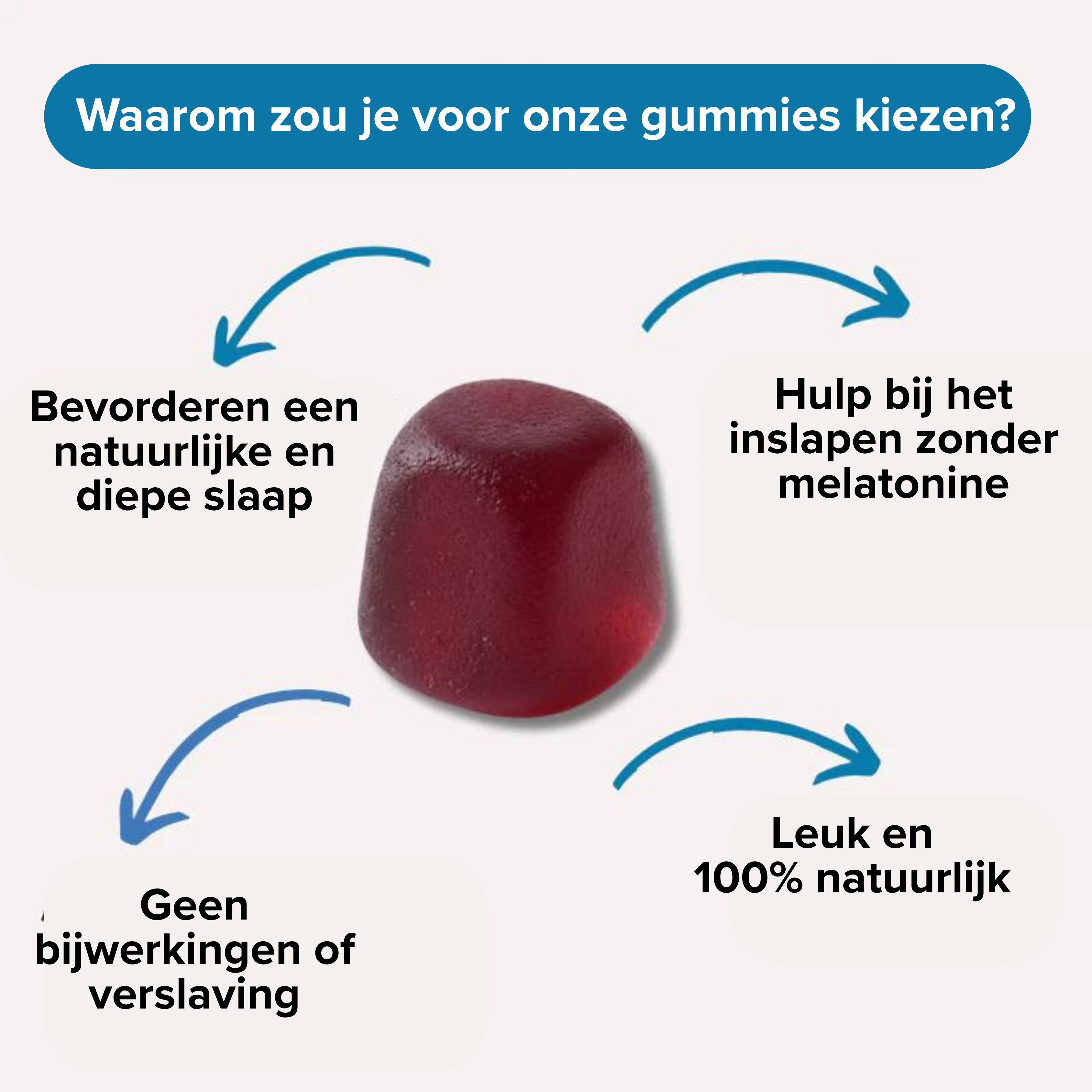 Slaap+ Gummies