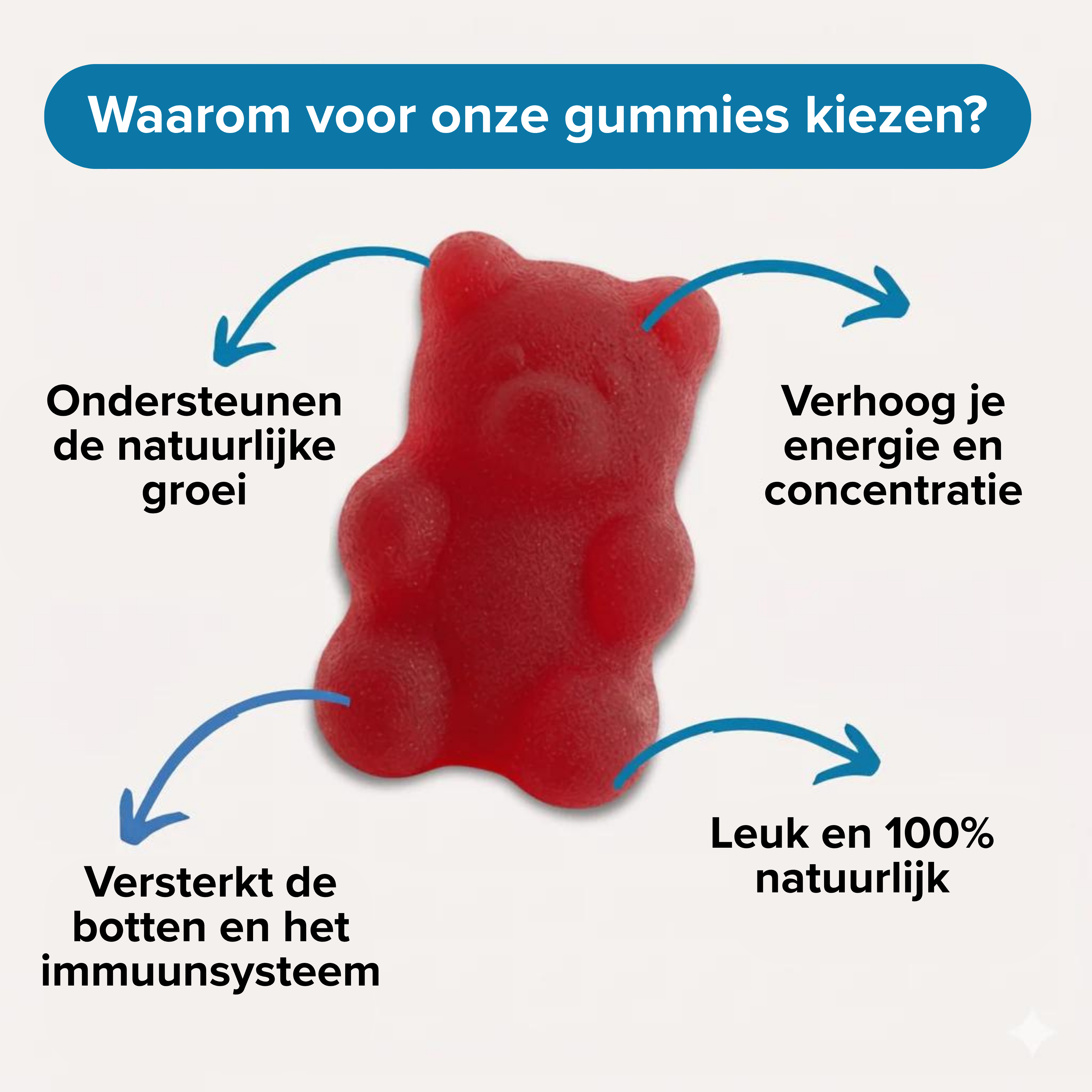 Groei+ Gummies — Dagelijkse ondersteuning voor sterke botten en gezonde groei
